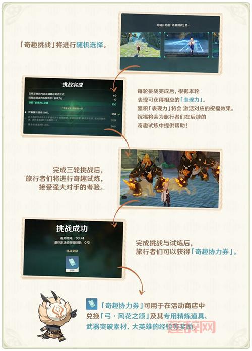 斗战神火焰蛇果宴必备攻略，掌握技巧快速通关