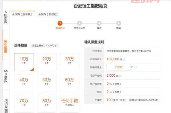 恒指期货是什么？新手必读的基础指南
