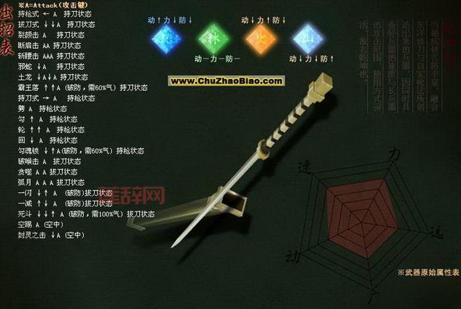 流星蝴蝶剑加人秘籍大揭秘，单机也能多人玩！