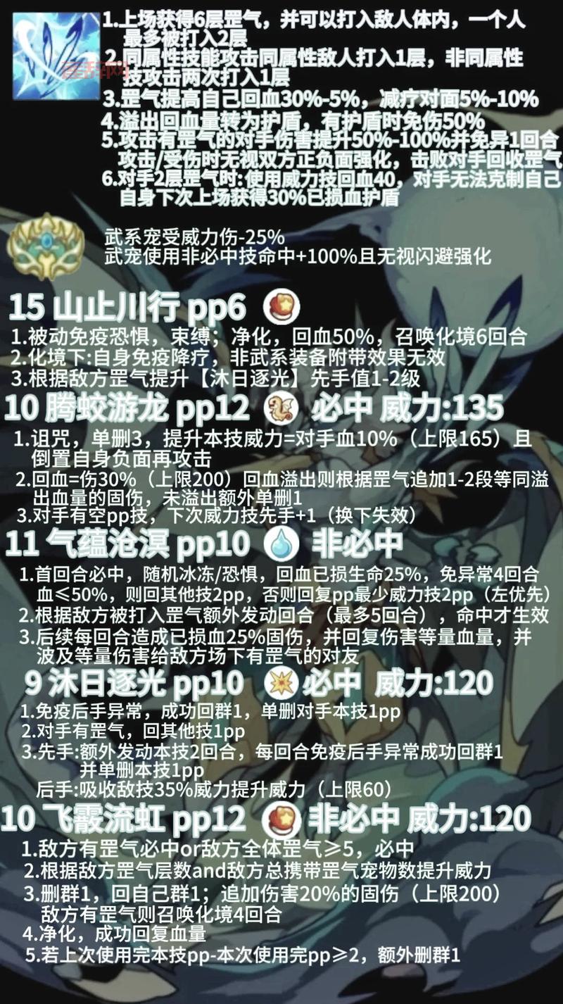 洛克王国咕噜球全解析：从普通球到国王球，全面掌握