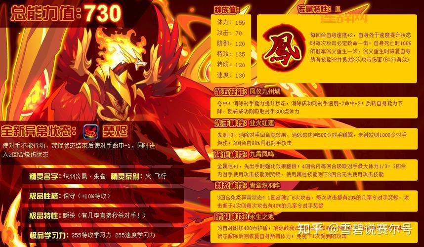 赛尔号刷攻击和速度有什么窍门？教你快速提升战力！