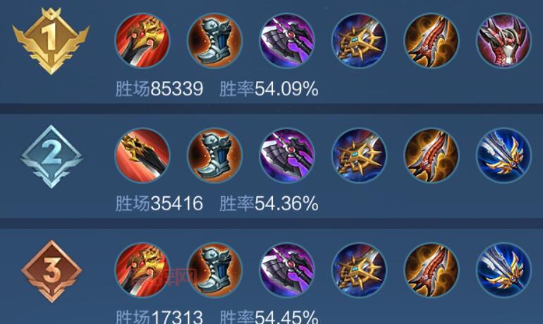 丽桑卓技能连招顺序是什么？大神教你一套秒人！