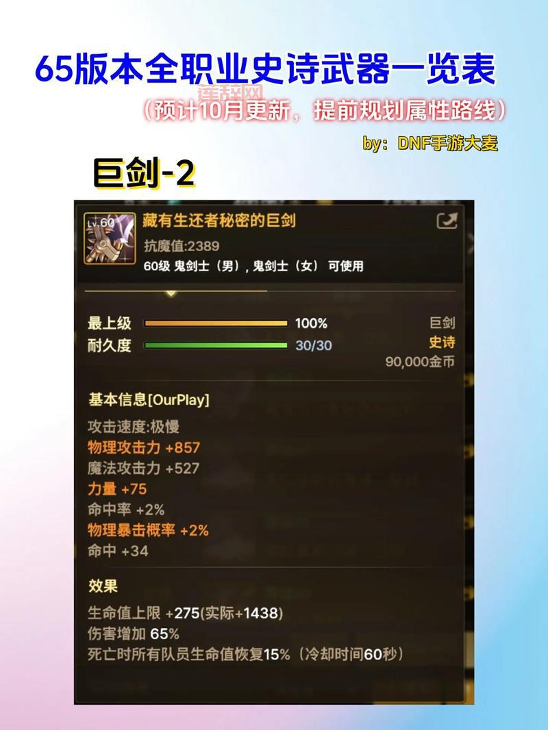 女鬼剑驭剑士武器怎么选？看完这篇你就懂了！