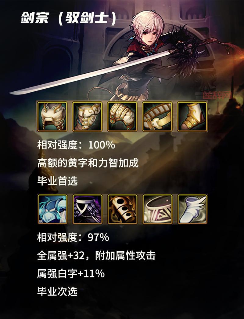 女鬼剑驭剑士武器怎么选？看完这篇你就懂了！