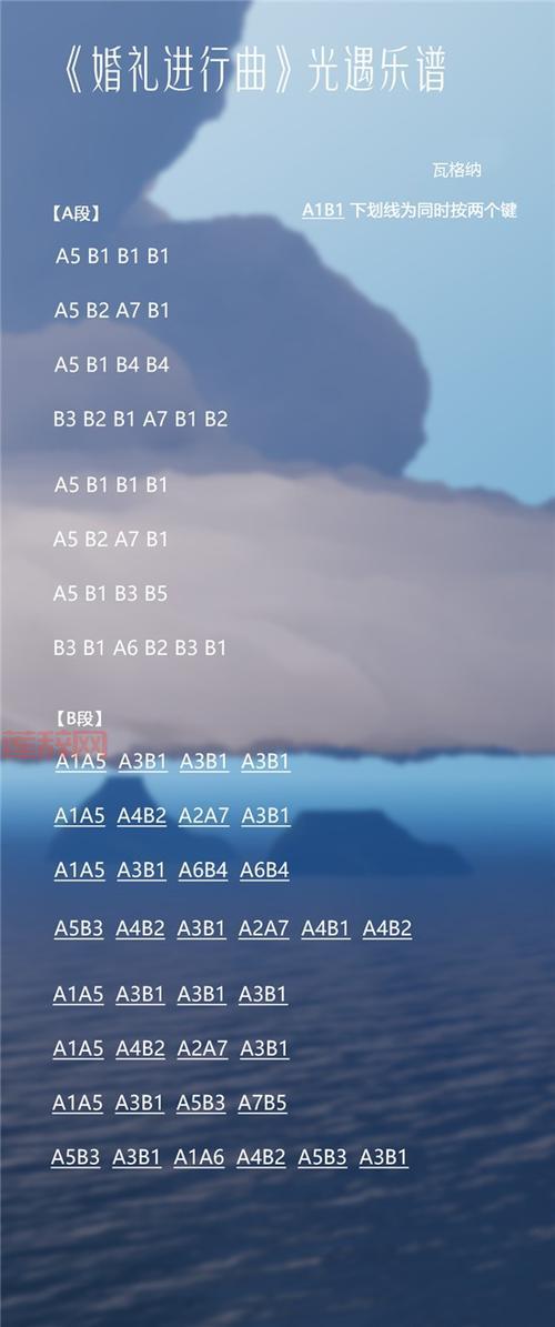 光遇樱花谷怎么去？新手必看超详细图文教程！