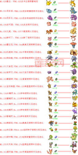 想集齐图鉴？口袋妖怪绿宝石原版捕捉表分享给你！