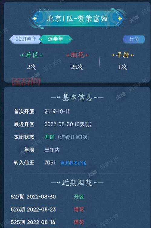 梦幻西游转服更新时间影响大吗？大神教你应对！