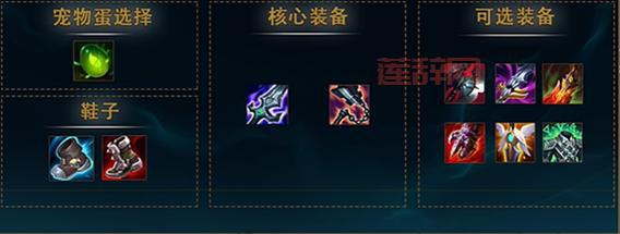 英雄联盟不详出装攻略：最强装备推荐