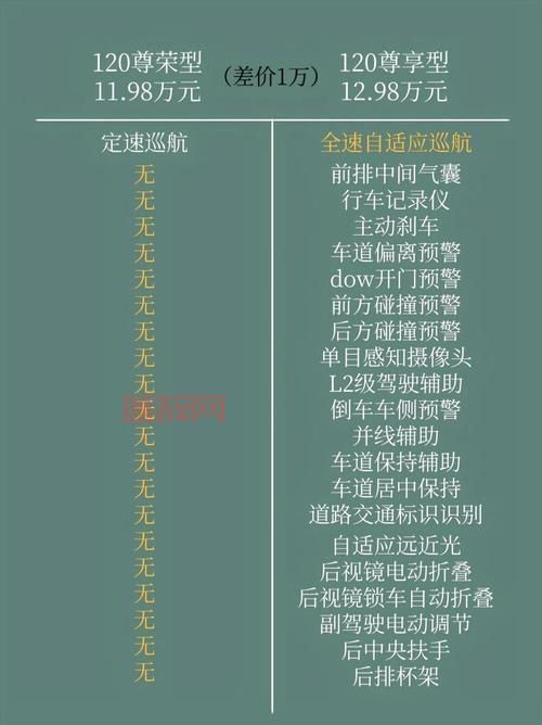 死亡空间2配置要求详解：最低与推荐配置对比