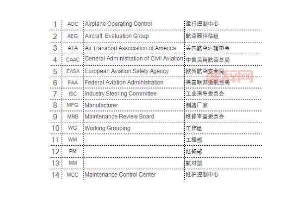 mb是啥意思？全面解析兆字节与网络缩写