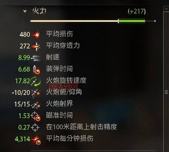 坦克世界火炮必学技能：修理、隐蔽与兄弟连详解