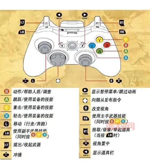 火影忍者终极风暴四下载安装教程,手把手教你玩!