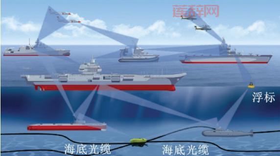 深海鱼雷战：揭秘水下军事战争的极限操作