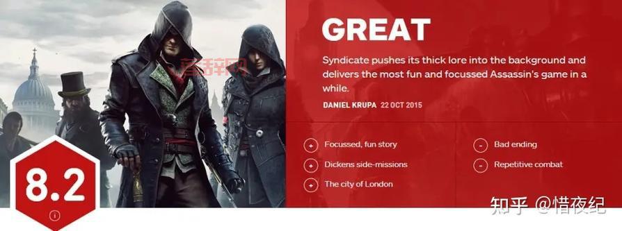 想玩刺客信条？先看刺客信条系列配置要求排行