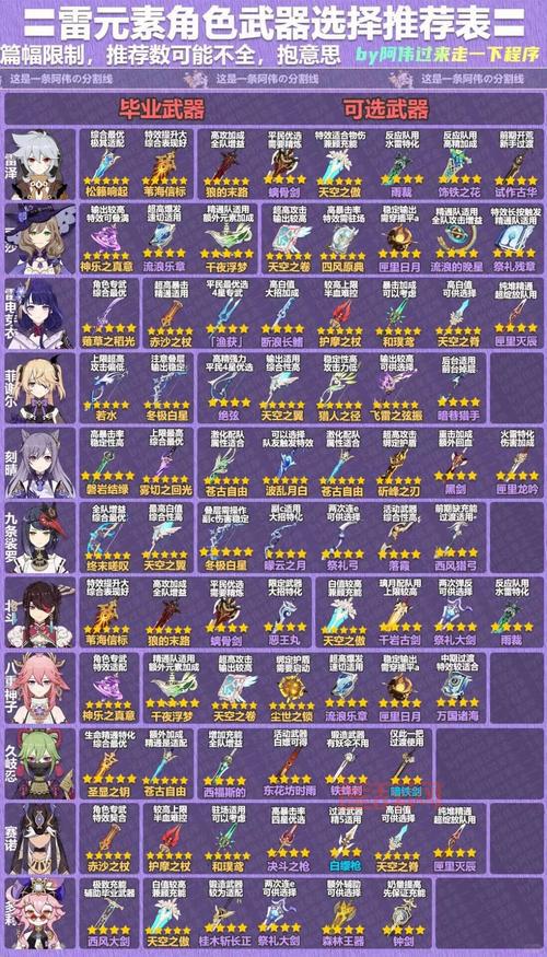 想玩刺客信条？先看刺客信条系列配置要求排行