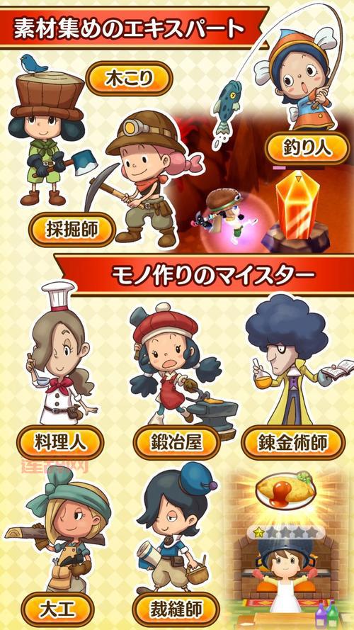 体验独特冒险！乐园RPG带你进入幻想乐园