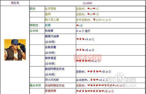拳皇16角色全出招表：必杀技与超必杀技详解