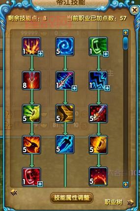 冰结师刷图加点技能怎么加？这套加点伤害爆炸！