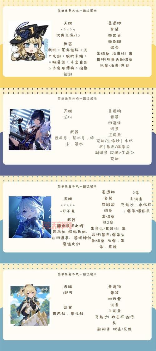 手游艾克出装思路详解，中单打野都适用！