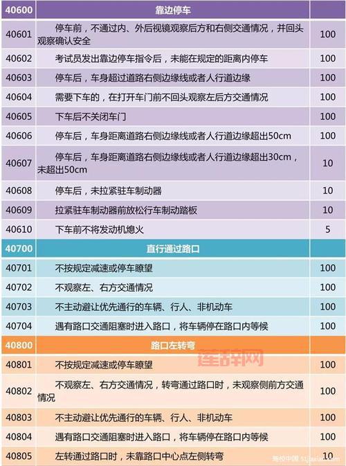 小偷逃出监狱必备技巧：快速过关秘笈分享