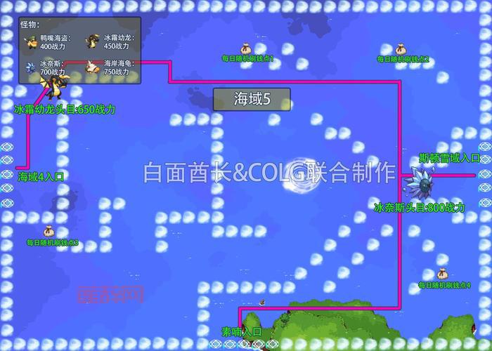 大飞空时代活动奖励大盘点，看看都有哪些稀有道具！