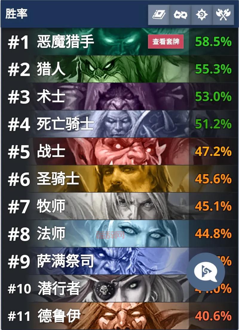 炉石传说法师卡组2022最新，抄作业就完事了！