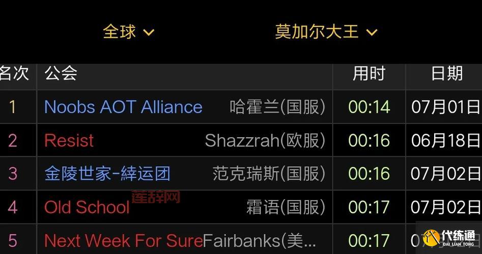 揭开WOW刷G BUG的真相：金币暴涨背后的秘密