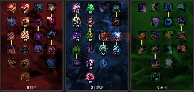 想玩好亡灵战神塞恩？他的这些技能必须了解！