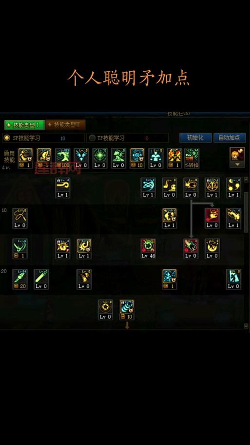 DNF2021战斗法师加点攻略，教你打造暴力输出战法！