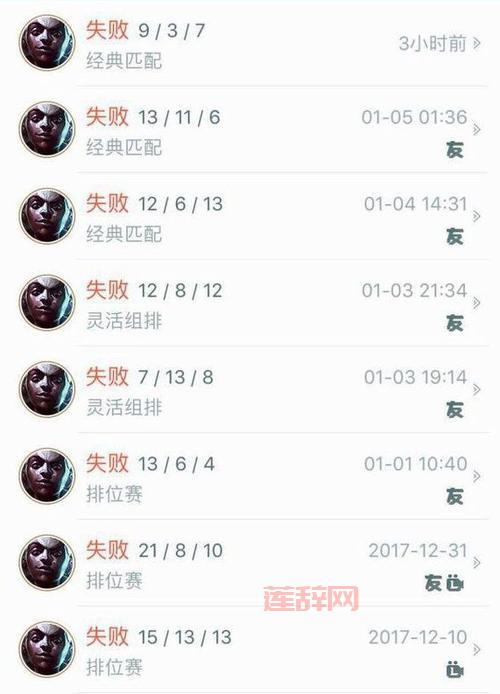 不想再被坑？快来查查你的lol隐藏分s11对应段位