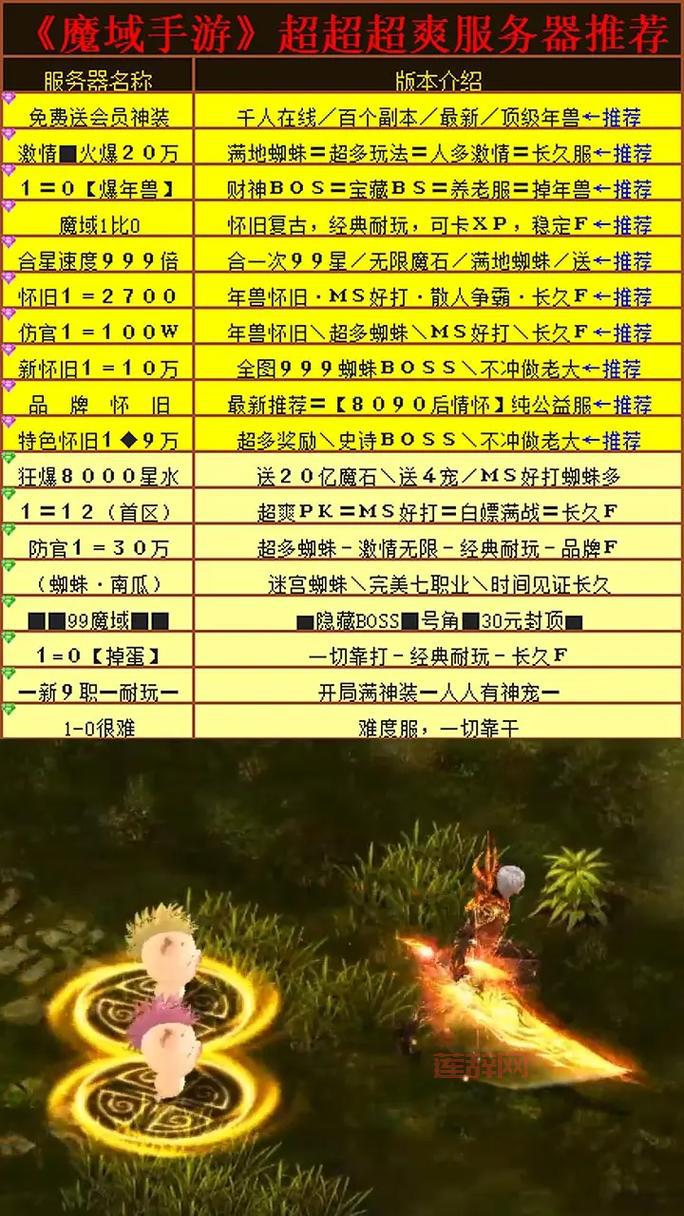 DNF光辉之魔石怎么获得？快速刷光辉魔石技巧分享！