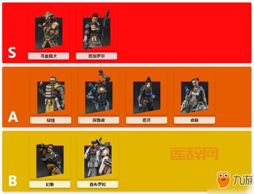 斗战神副职业推荐：五大职业特点与最佳搭配