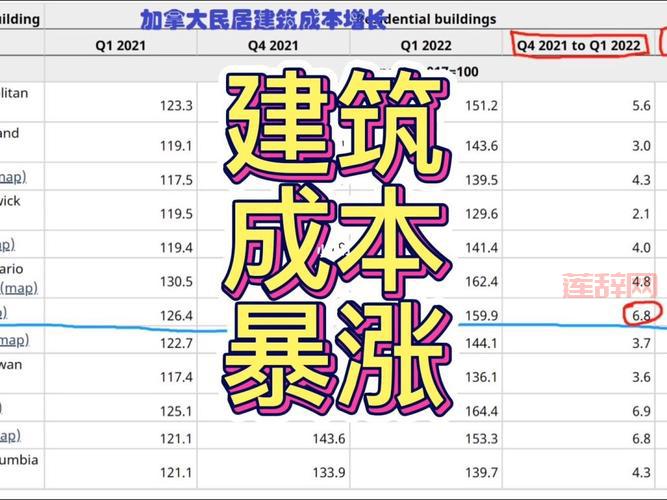 成本人h解析：如何降低企业成本并提升效益