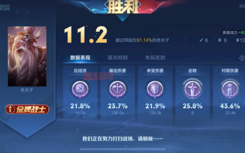 王者荣耀夫子试炼考红蓝buff时长，你答对了吗？答案其实是...