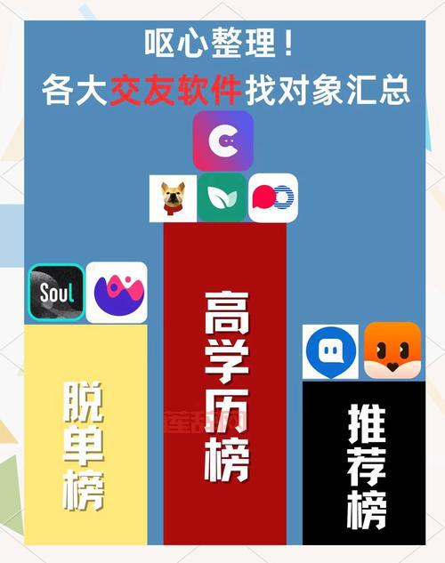 下载手机游戏软件在哪里？资深玩家经验分享！