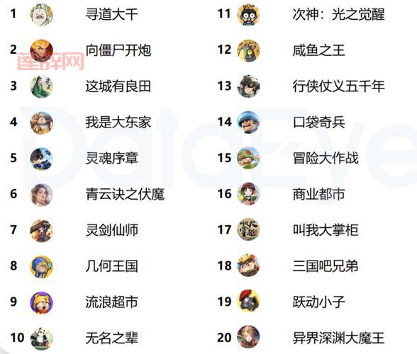 盘点2021热门单机游戏排行榜前十名，哪款是你的最爱？