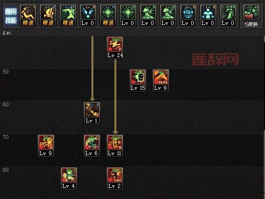 漫游枪手技能详解：最佳加点与使用技巧