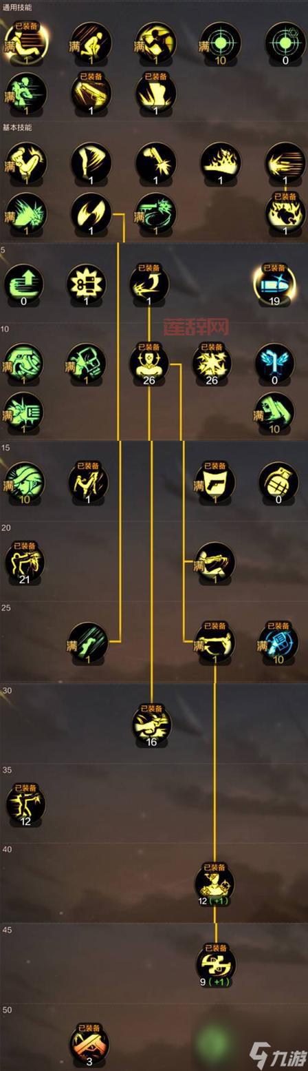 漫游枪手技能详解：最佳加点与使用技巧