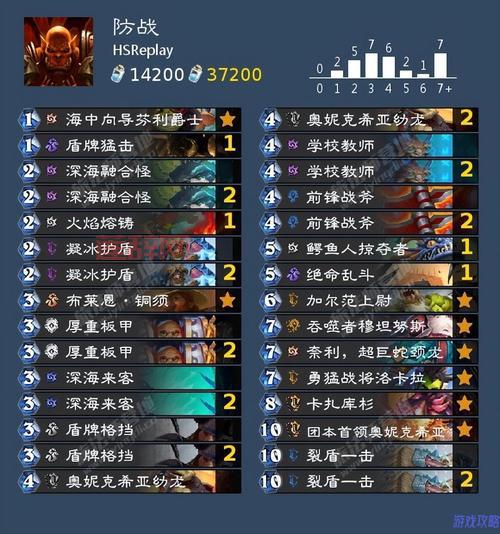 炉石传说2022最新卡组怎么组？高玩分享心得！