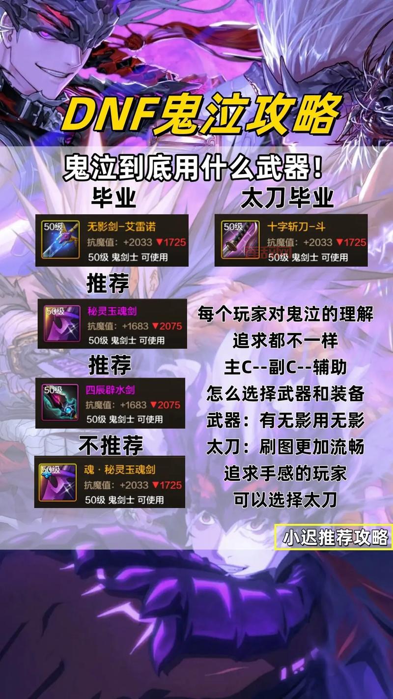 dnf鬼泣平民玩家怎么搭配装备？看完你就懂了！