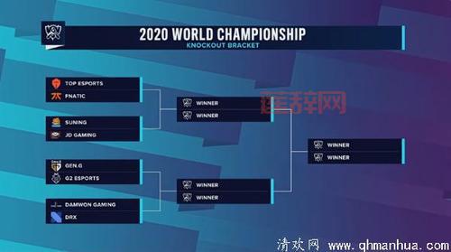 LOLS9总决赛时间赛程大揭秘，你想知道的都在这！