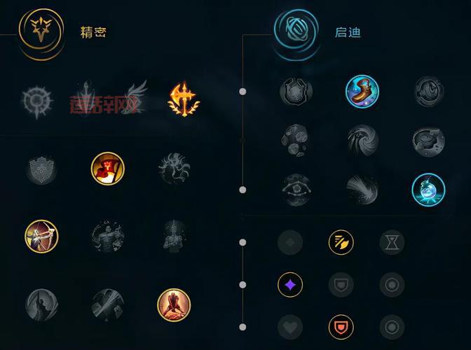 lol瞎子s11最强出装推荐，学会轻松上王者！