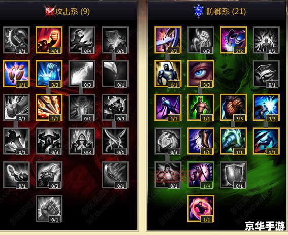 lol掘墓人技能连招顺序是什么？最强连招秒杀技巧