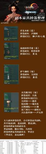 墨家秘殿通关攻略分享，教你轻松拿满奖励！