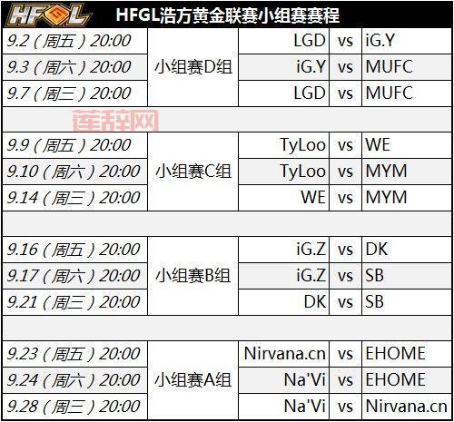浩方黄金联赛全程回顾：电竞赛事的新标杆