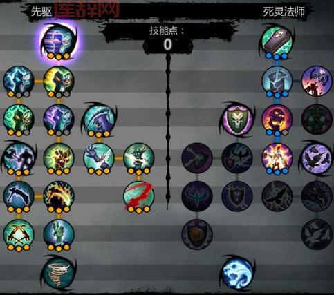 暗黑血统2分身技能哪里学？超实用分身技能获取攻略！