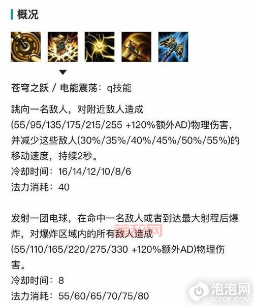 杰斯端游出装顺序是什么？新手必看上分攻略！