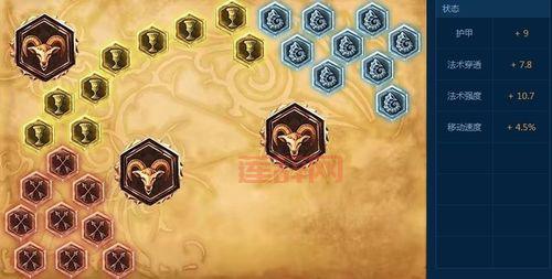 流浪法师技能连招技巧分享，学会轻松上分！