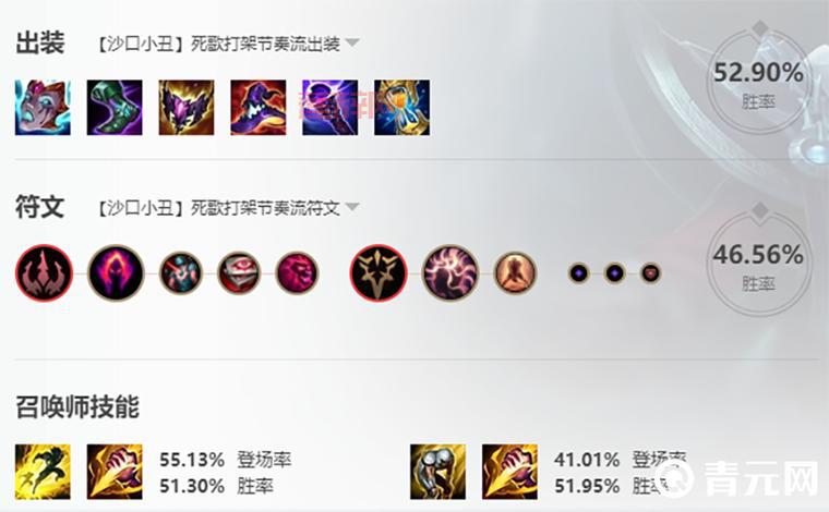 lol法术穿透怎么提升？这几个技巧帮你变强！