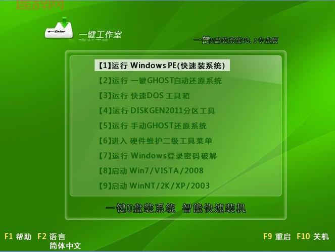 一键GhostU盘版好用吗？系统备份还原就靠它！